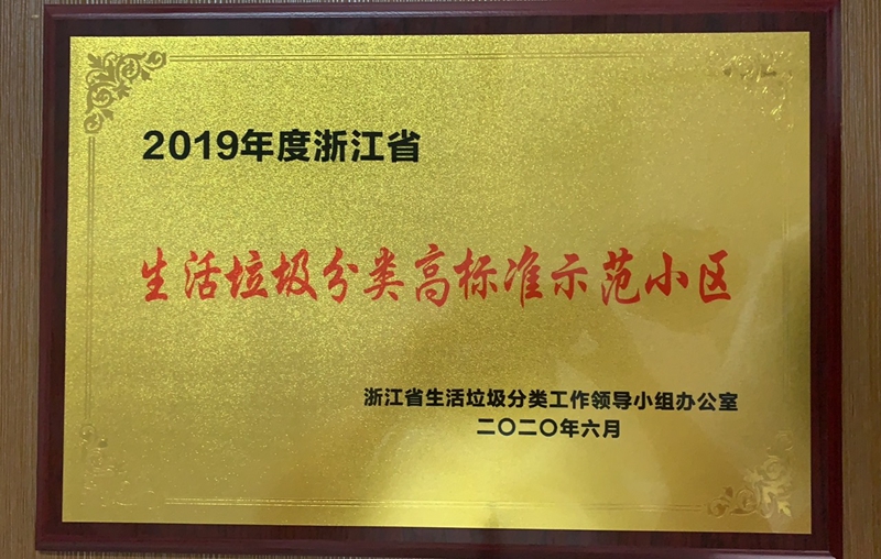 華悅物業(yè)在管小區(qū)再獲省、市多項榮譽