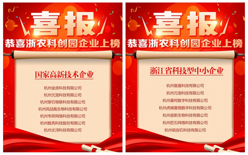 園區(qū)13家企業(yè)獲得國家高新技術(shù)企業(yè)及省科技型中小企業(yè)認定