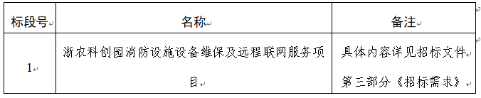 浙農(nóng)科創(chuàng)園消防設(shè)施設(shè)備維保及遠(yuǎn)程聯(lián)網(wǎng)服務(wù)項(xiàng)目投標(biāo)邀請(qǐng)書